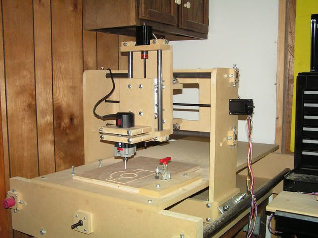 Home Built CNC Router Plans