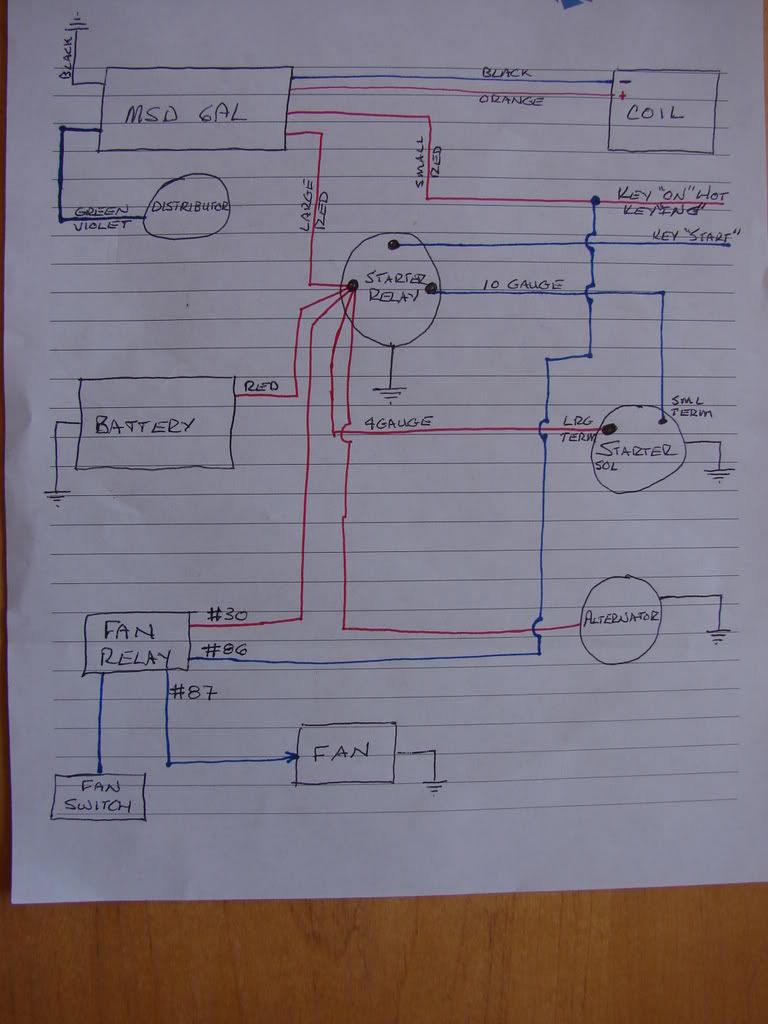 More wiring questions | Factory Five Racing Forum