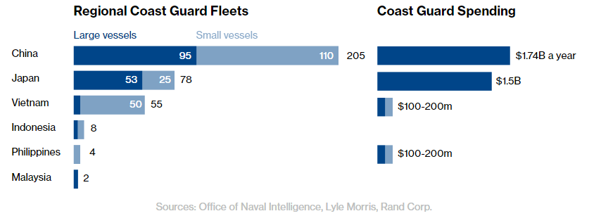 Sáng giờ chỉ chờ tin này:Tòa phán quyết:“Đường 9 đoạn”.