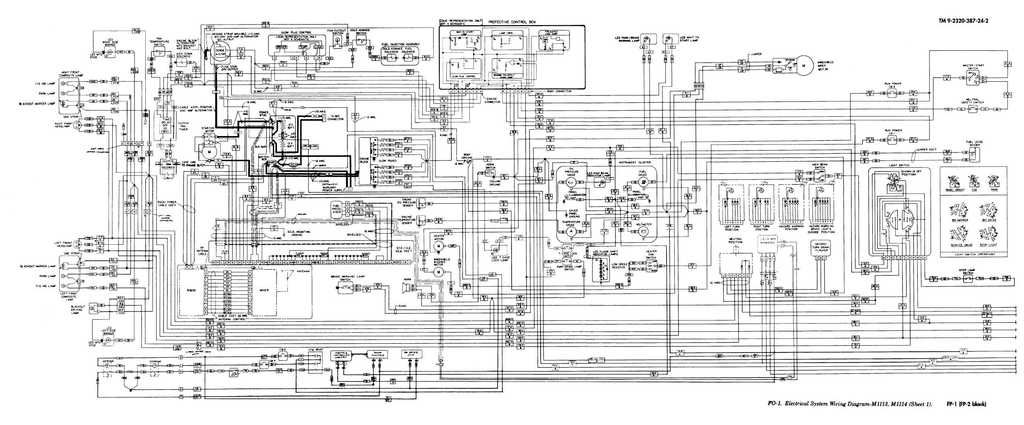 So You Want To Buy A Surplus HMMWV/Humvee - A How-To Guide (And All