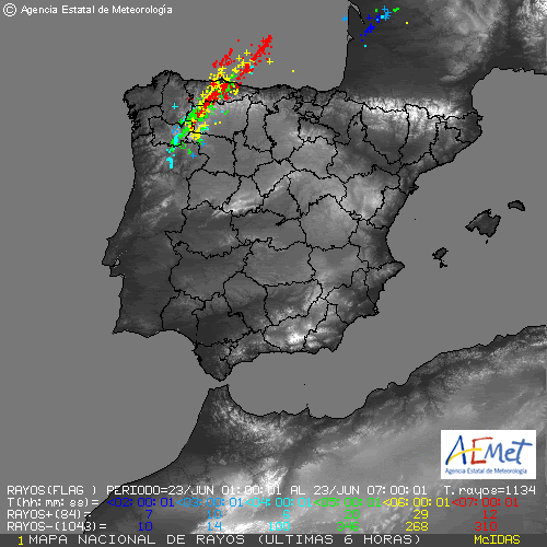 desc-2.gif