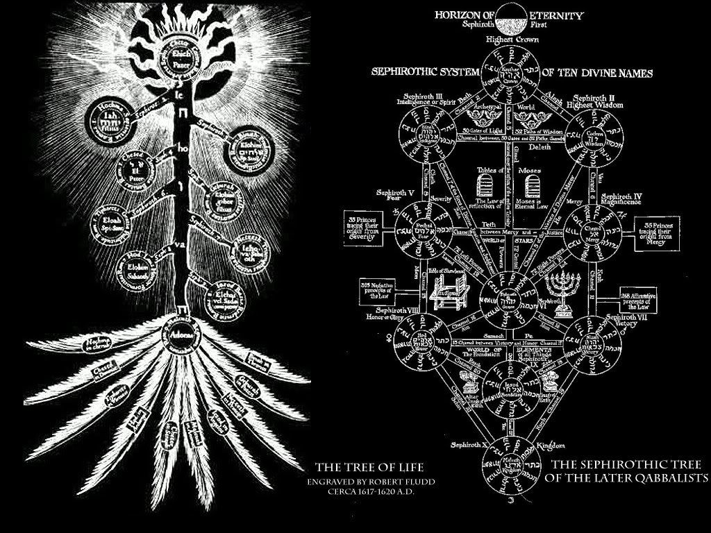 Сообщения Септисмегиста - Страница 3 The_Tree_of_Life_and_The_Sephirothi