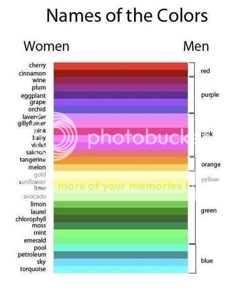 mau-sac-trong-tieng-anh